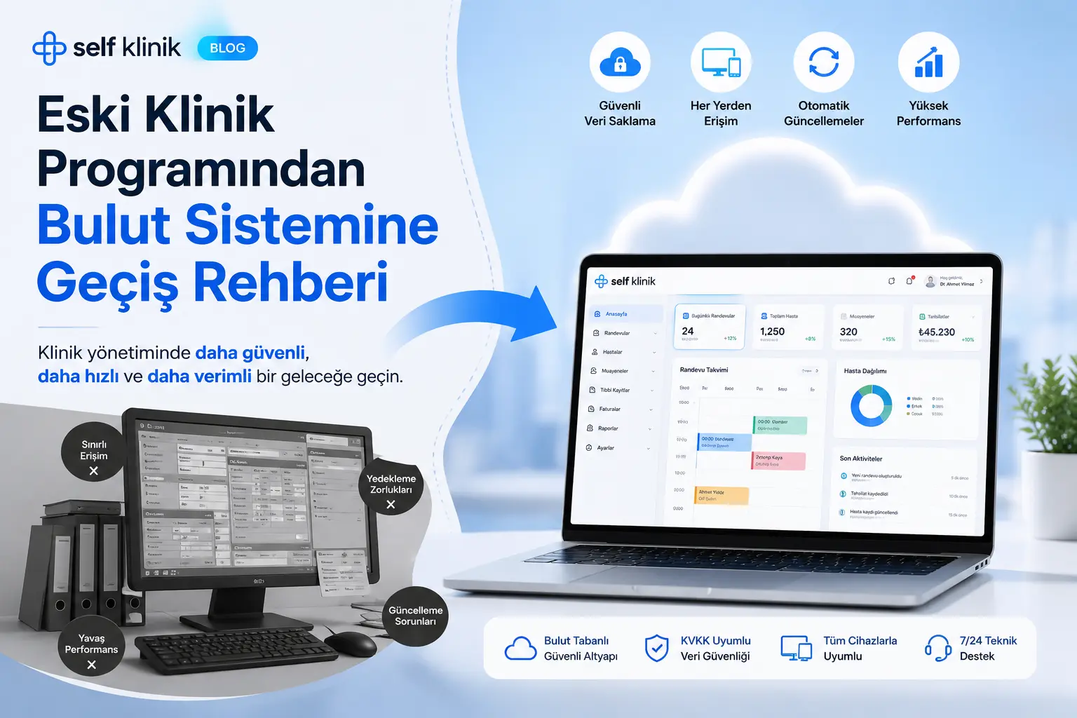 Eski Klinik Programından Bulut Sistemine Geçiş Rehberi